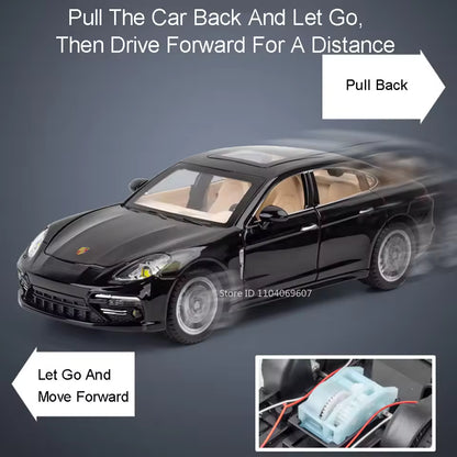 Panamera Miniature